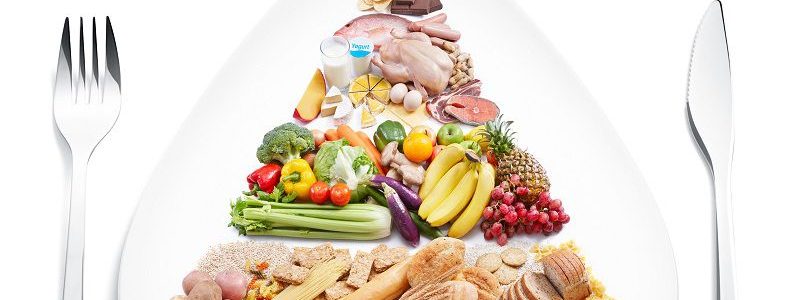بررسی گروه چهارم ، پنجم و ششم هرم غذایی