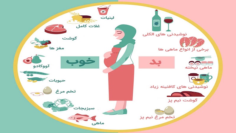 رژیم غذایی برای مادران مبتلا به دیابت بارداری(قسمت اول) | متخصص تغذیه اصفهان