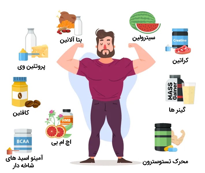 بهترین مکمل‌ها برای افزایش وزن | متخصص تغذیه اصفهان